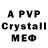 A-PVP СК Nishnat Biswas
